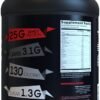 Insane Labz Insane Whey,100% Muscle Building Whey Protein, Post Workout, BCAA Amino Profile, Mass Gainer, Meal Replacement, 5lbs, 60 Srvgs, (Birthday Cake)