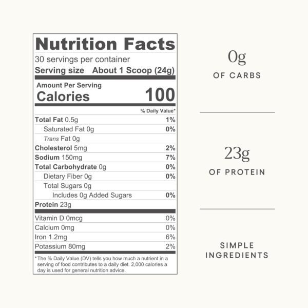 Be Well by Kelly Unflavored Grass-Fed Beef Protein Powder, 23G of Protein & Zero Carbs (1 Ingredient, 30 Servings) 9 Amino Acids + 3 BCAAs No Soy, No Dairy, Stevia-Free, No Sugar Added 1.59lb 720g