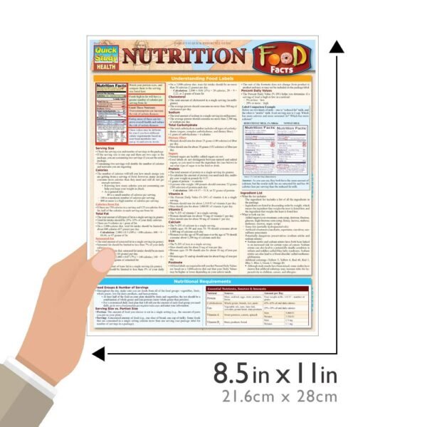 Nutrition Food Facts (Quick Study Health)