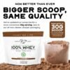 Muscle Feast 100% Grass-Fed Whey Protein, Pastured Raised Hormone Free All Natural, Chocolate, 5lb