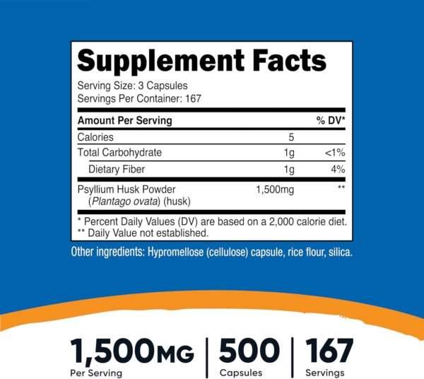 Nutricost Psyllium Husk 1500mg Per Serving, 500 Capsules - Non-GMO & Gluten Free
