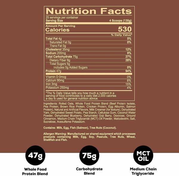 REDCON1 MRE Protein Powder, Fudge Brownie - Meal Replacement Protein Blend Made with MCT Oil & Whole Foods - Protein with Natural Ingredients to Aid in Muscle Recovery (25 Servings)