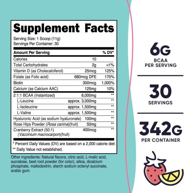 Nutricost BCAA for Women (Strawberry Lemonade, 30 Servings) - Formulated Specifically for Women - Non-GMO and Gluten-Free