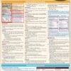 Nutrition Food Facts (Quick Study Health)