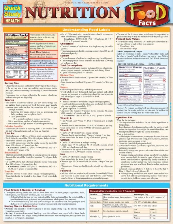 Nutrition Food Facts (Quick Study Health)