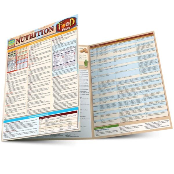 Nutrition Food Facts (Quick Study Health)