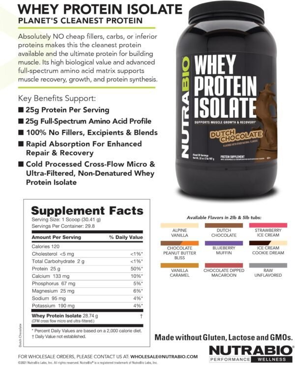 NutraBio Whey Protein Powder Isolate Supplement – 25g of Protein Per Scoop with Complete Amino Acid Profile - Soy and Gluten Free Protein Powder - Zero Fillers and Non-GMO - Alpine Vanilla - 5 Lbs.