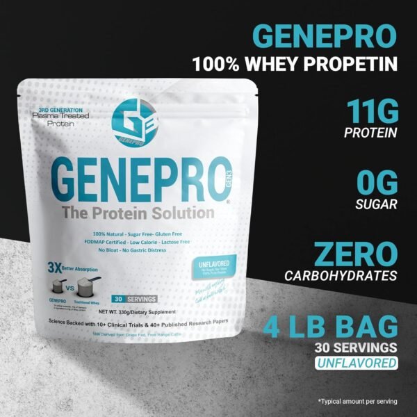 Unflavored Protein Powder - New Formula - Lactose-Free, Gluten-Free, & Non-GMO Whey Isolate Supplement Shake (3rd Generation, 30 Servings)