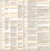 Nutrition Food Facts (Quick Study Health)