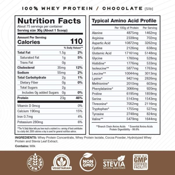 Muscle Feast 100% Grass-Fed Whey Protein, Pastured Raised Hormone Free All Natural, Chocolate, 5lb