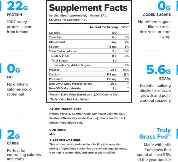 LEGION Whey+ Whey Protein Powder (French Vanilla) - Low Calorie Whey Isolate Protein Powder - Non-GMO, Lactose-Free, Sugar-Free Whey Protein Isolate Powder - Grass Fed Protein (60 Servings)