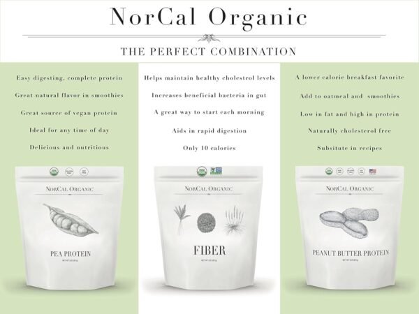 NorCal Organic - Premium Pea Protein Isolate - 100% Vegan and Organic - UNFLAVORED - 2 Pounds (Pack of 1) - 35 Servings