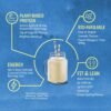 Sunwarrior Vegan Protein Powder Organic Plant-Based Protein | BCAA Amino Acids Hemp Seed Plant Protein | Soy Free Dairy Free Gluten Free Synthetic Free Non-GMO | Vanilla 30 Servings | Warrior Blend